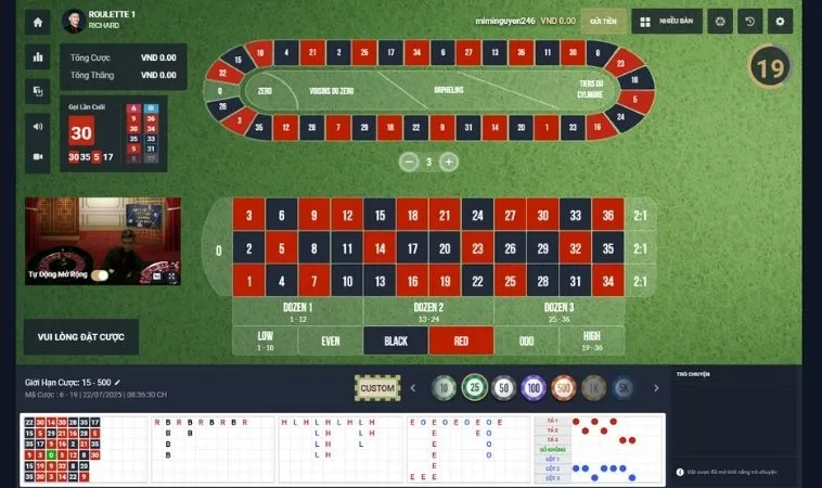 Các loại cược Roulette Cổng Game SunWin